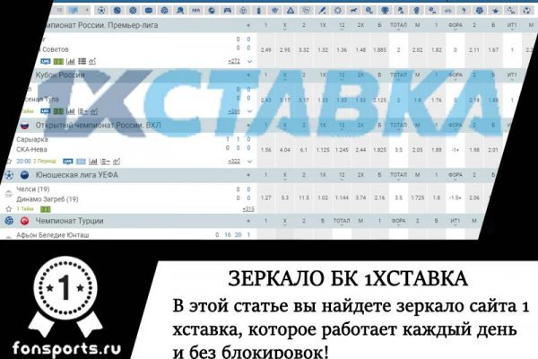 Kraken вывод денег